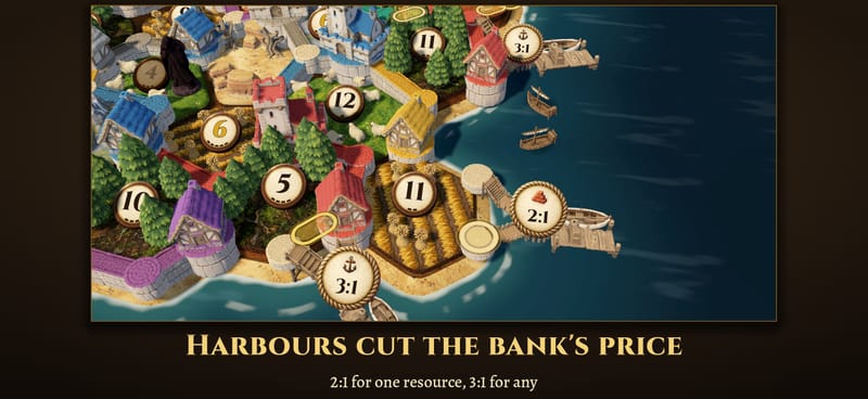 A close view of the east coast: three harbour piers with their 2:1 and 3:1 rate signs, a settlement on a harbour corner and trading ships at anchor.